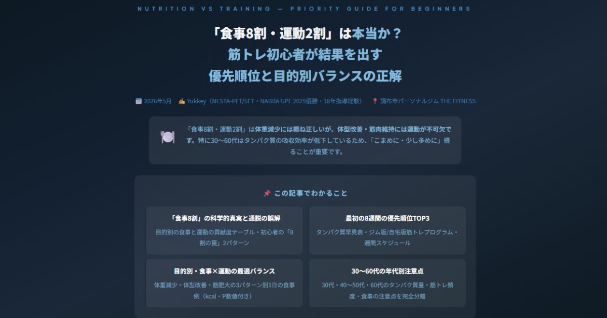食事8割・運動2割