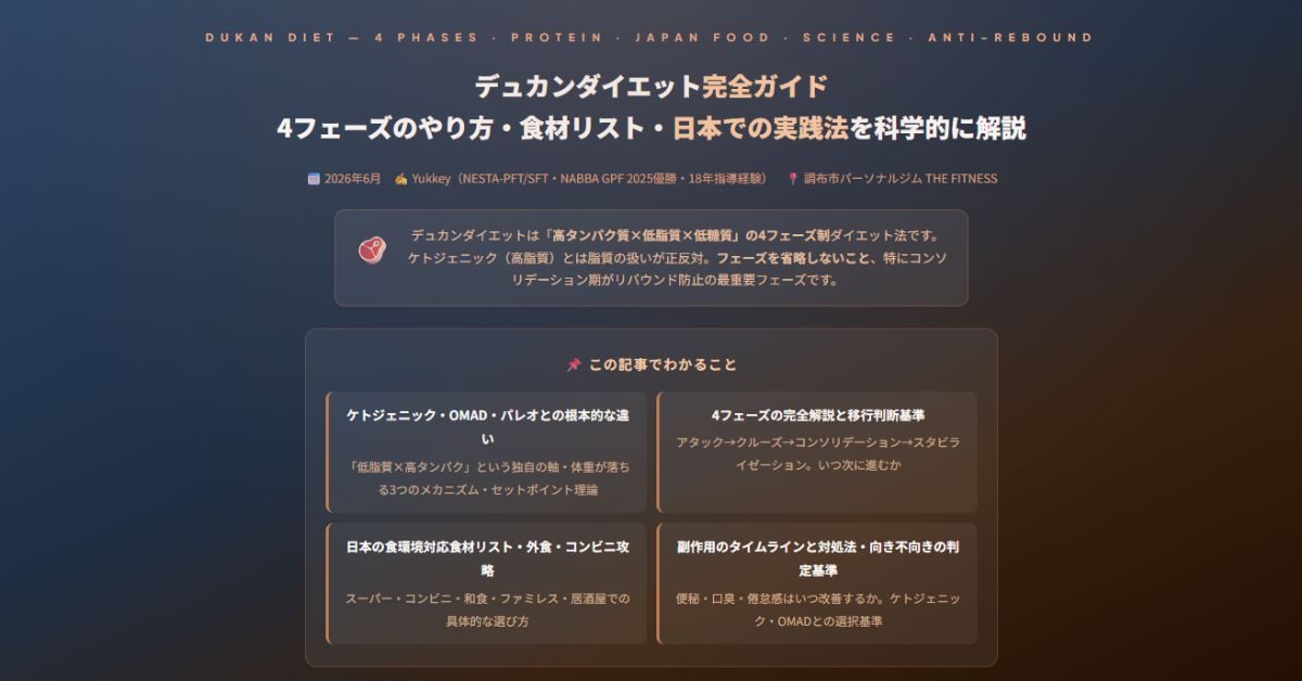 デュカンダイエット完全ガイド