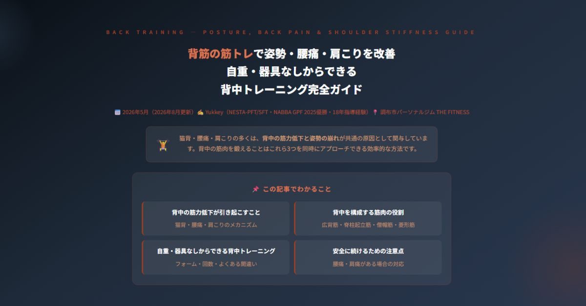 背筋の筋トレで姿勢・腰痛・肩こりを改善