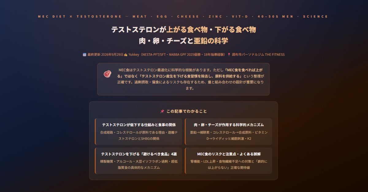 テストステロンが上がる食べ物と下がる食べ物