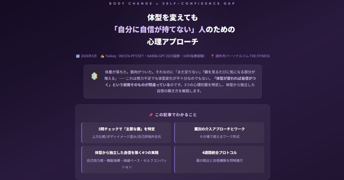 自分に自信が持てない