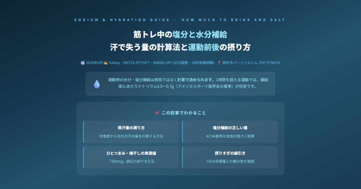 筋トレ中の塩分と水分補給
