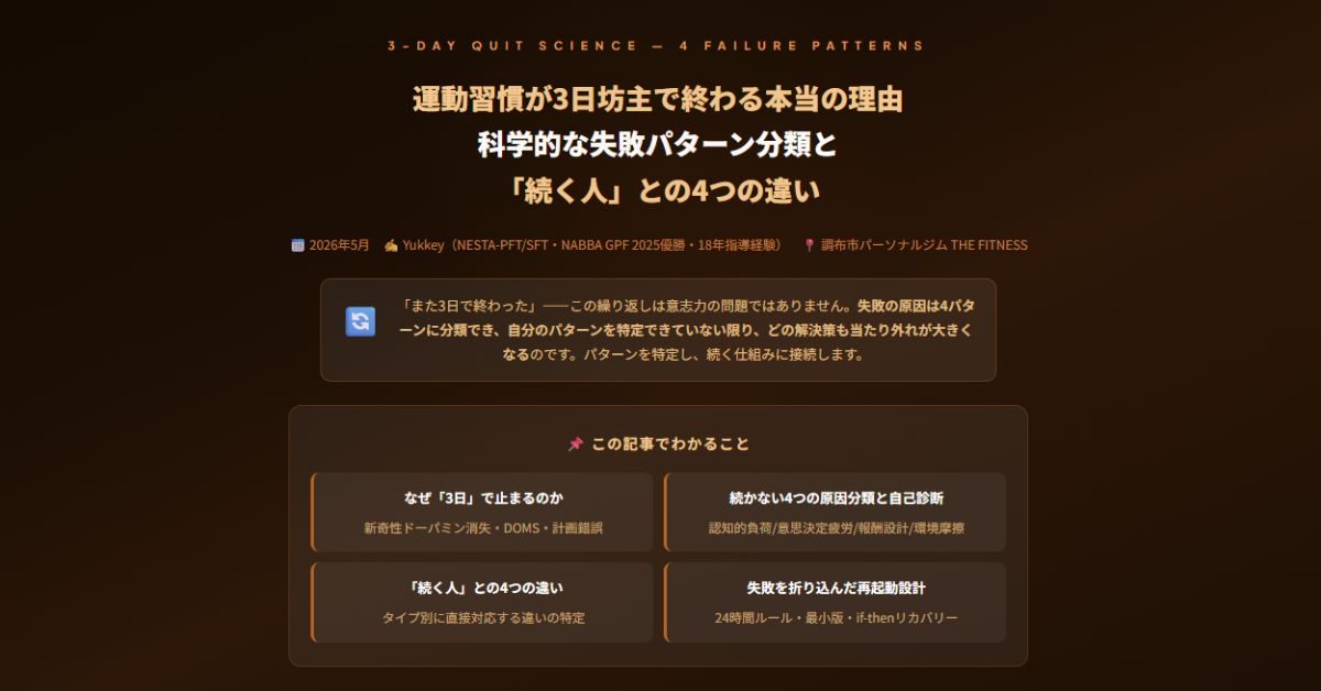 運動習慣が3日坊主