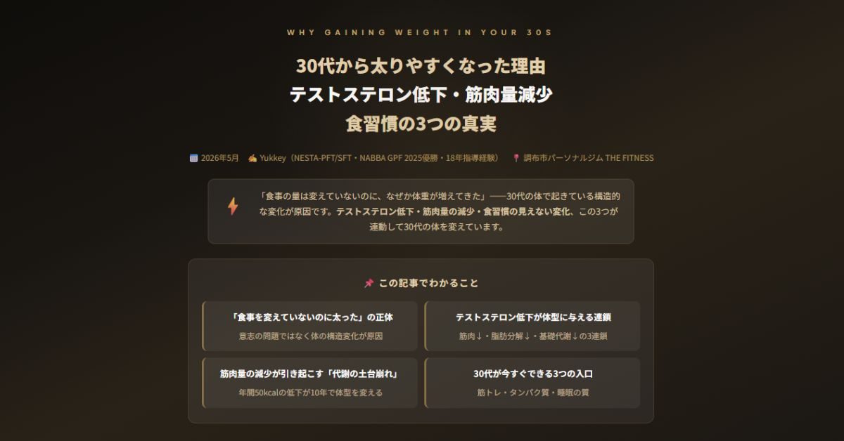 30代から太りやすくなった理由
