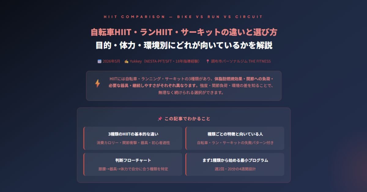 自転車HIIT・ランHIIT・サーキット
