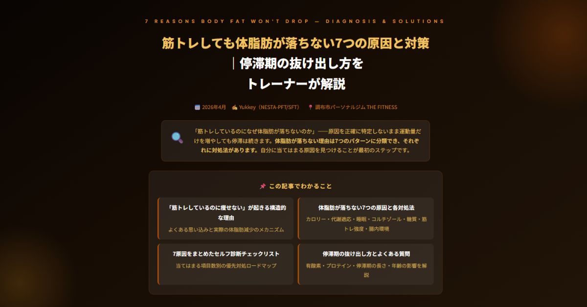 筋トレしても体脂肪が落ちない