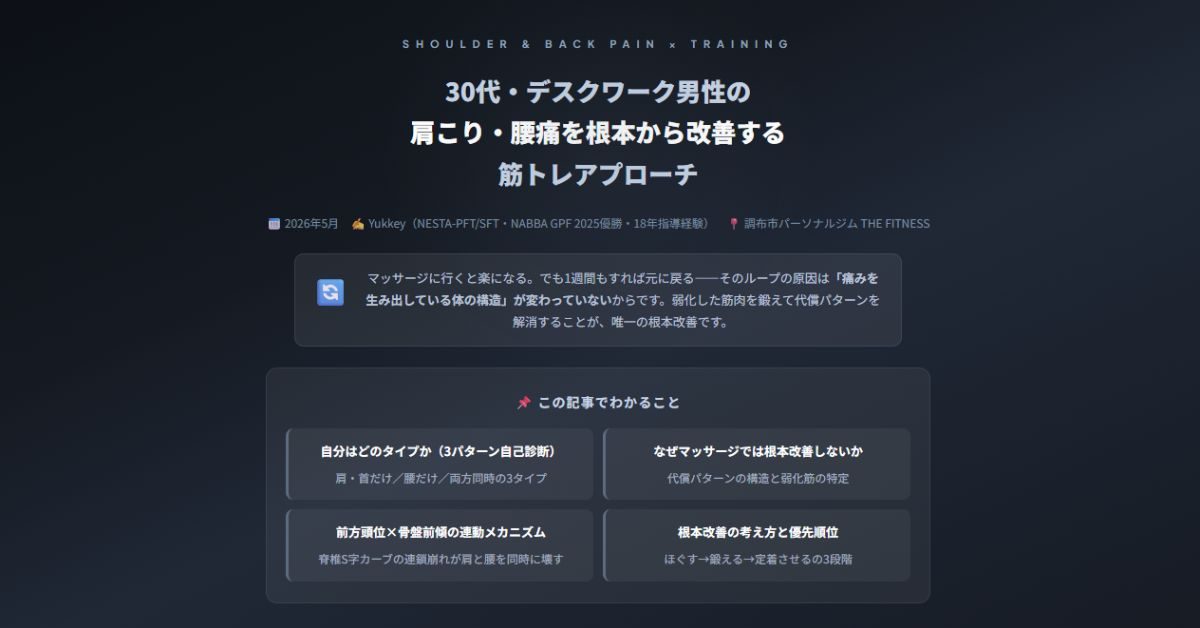 30代・デスクワーク男性の肩こり・腰痛