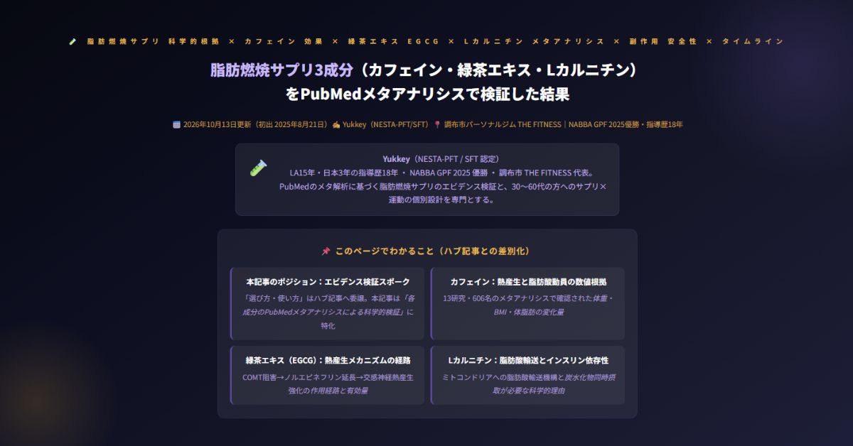脂肪燃焼サプリは効果なし？