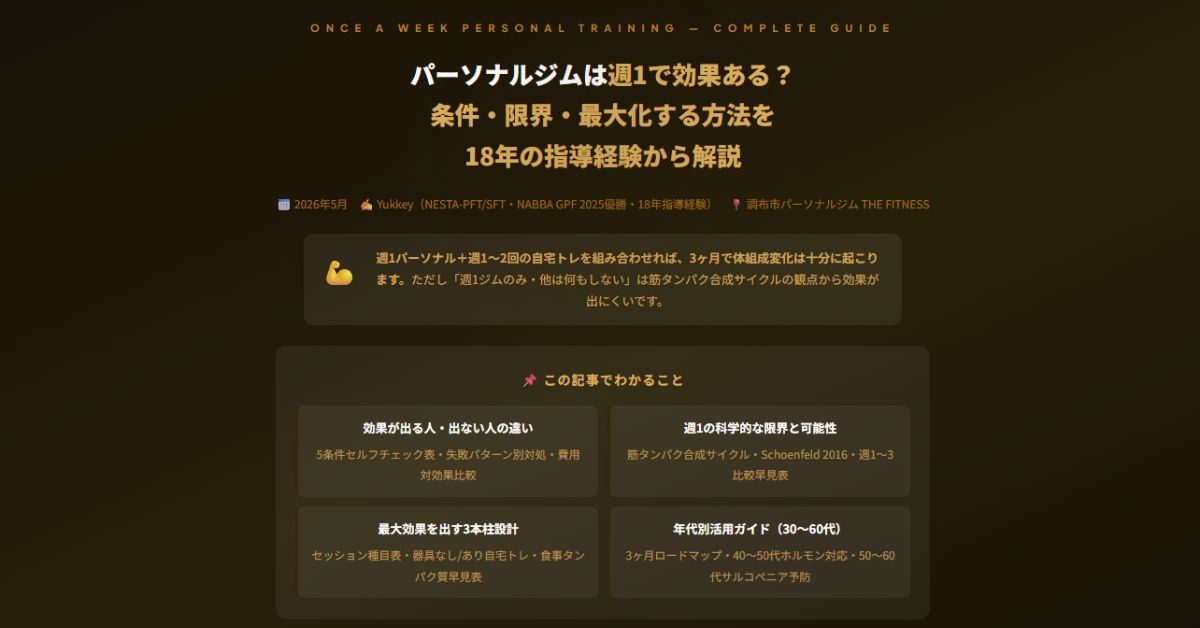 パーソナルジムは週1で効果ある？