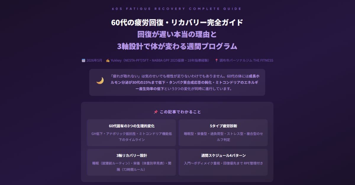 60代の疲労回復・リカバリー完全ガイド