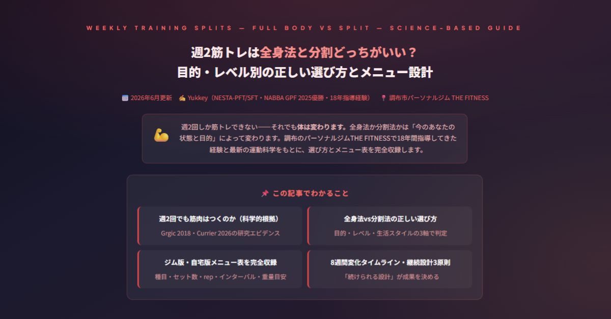 週2筋トレは全身法と分割どっちがいい