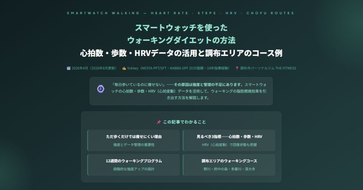 スマートウォッチを使ったウォーキングダイエットの方法