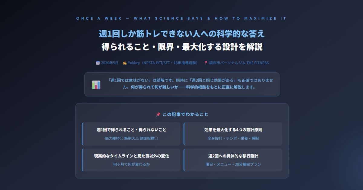 週1回しか筋トレできない人へ
