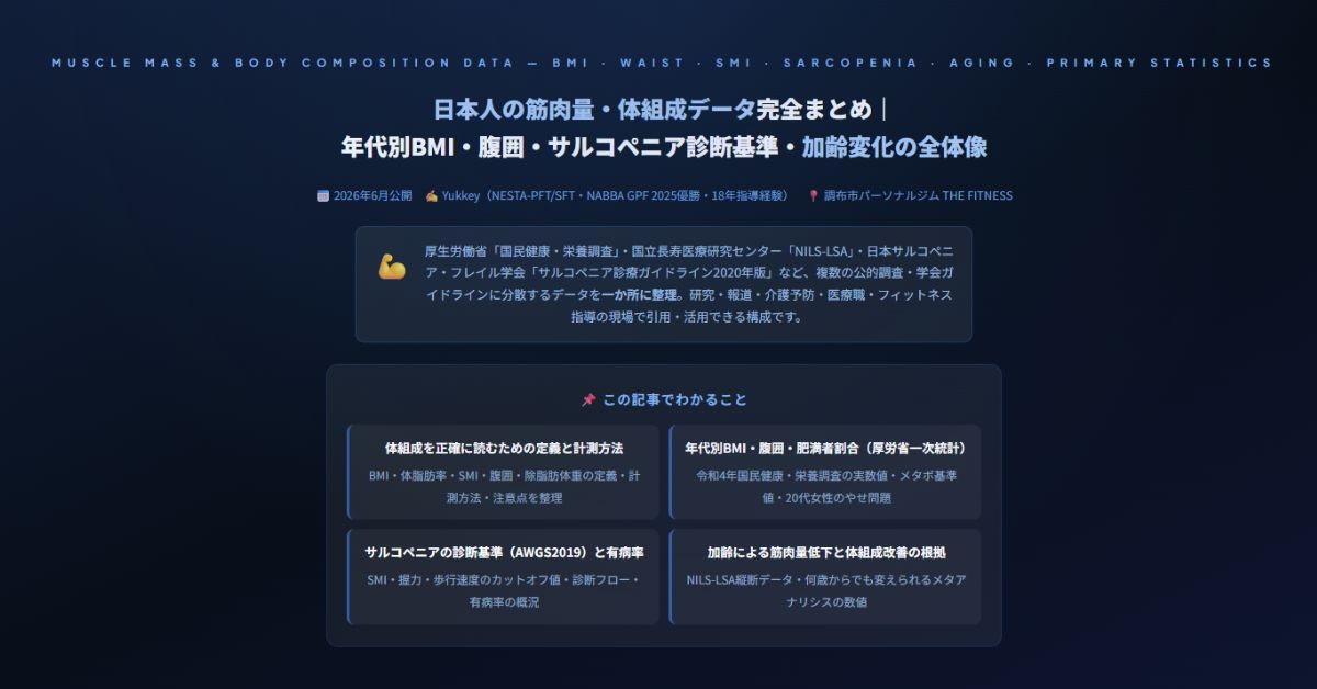 日本人の筋肉量・体組成データ