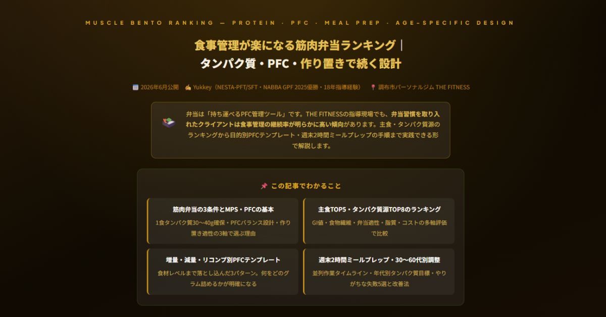 食事管理が楽になる筋肉弁当ランキング
