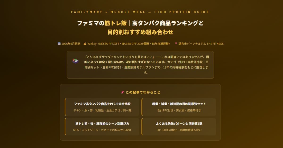 ファミマの筋トレ飯