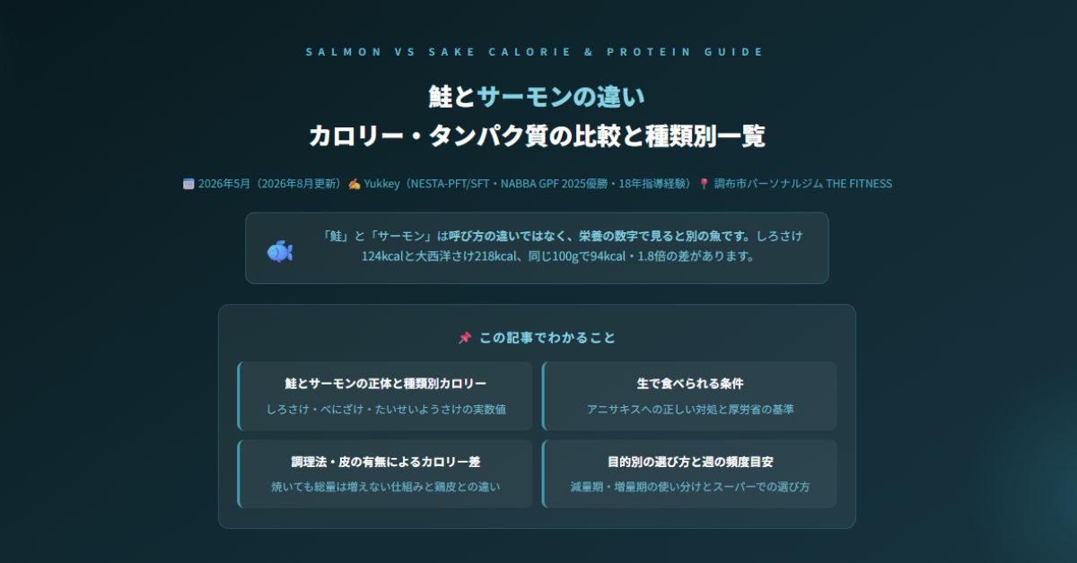 鮭とサーモンの違い
