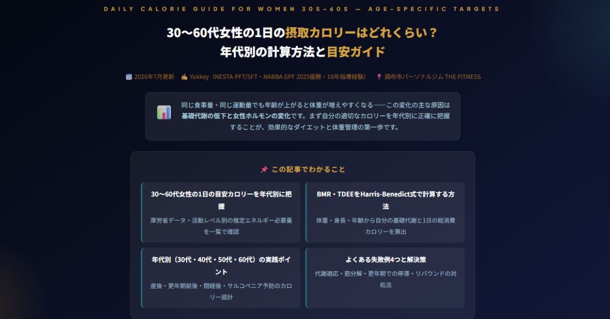 30〜60代女性の1日の摂取カロリー
