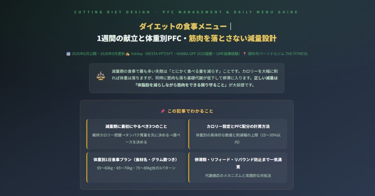 ダイエットの食事メニュー