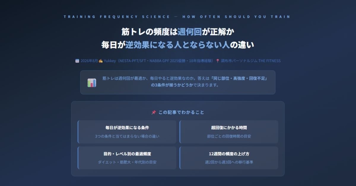筋トレの頻度は週何回が正解か