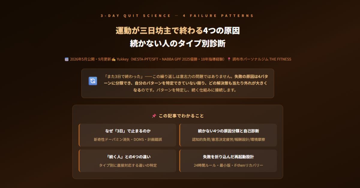 運動が三日坊主で終わる4つの原因