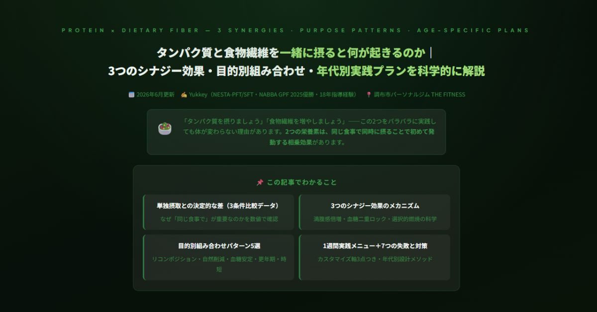 タンパク質と食物繊維