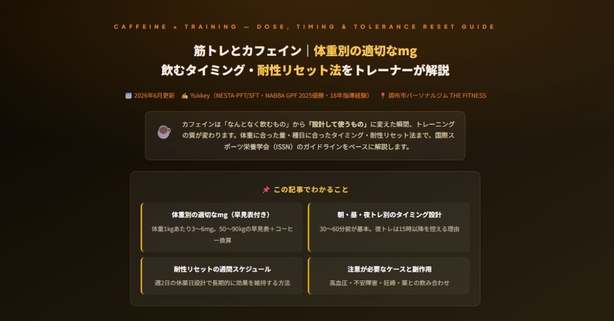 筋トレとカフェイン