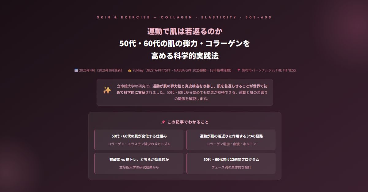 運動で肌は若返るのか