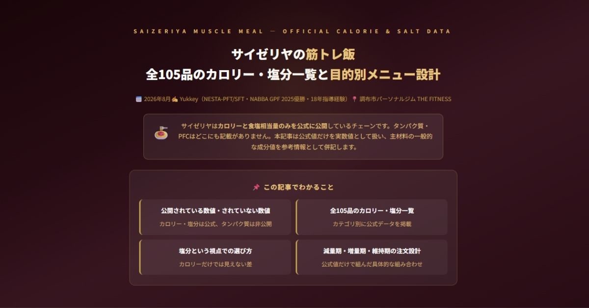 サイゼリヤの筋トレ飯