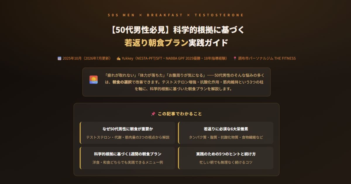 50代男性の朝食メニュー