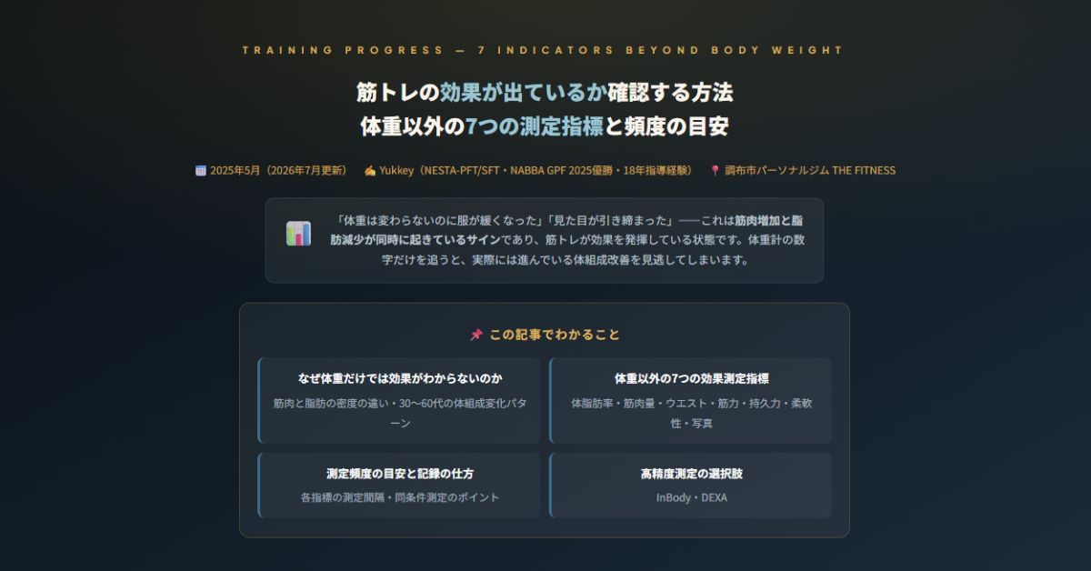 筋トレの効果確認方法