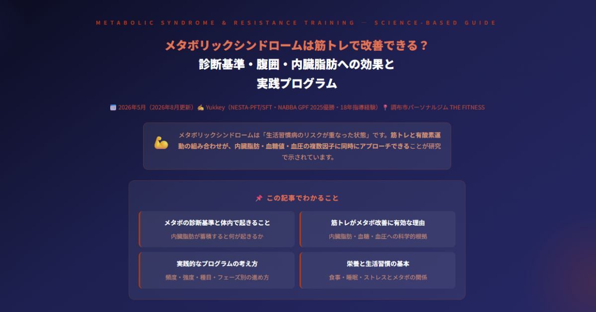 メタボリックシンドロームは筋トレで改善できる？