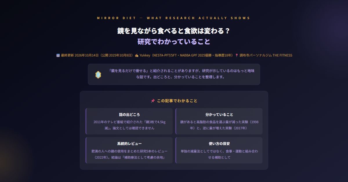 鏡を見ながら食べると食欲は変わる？