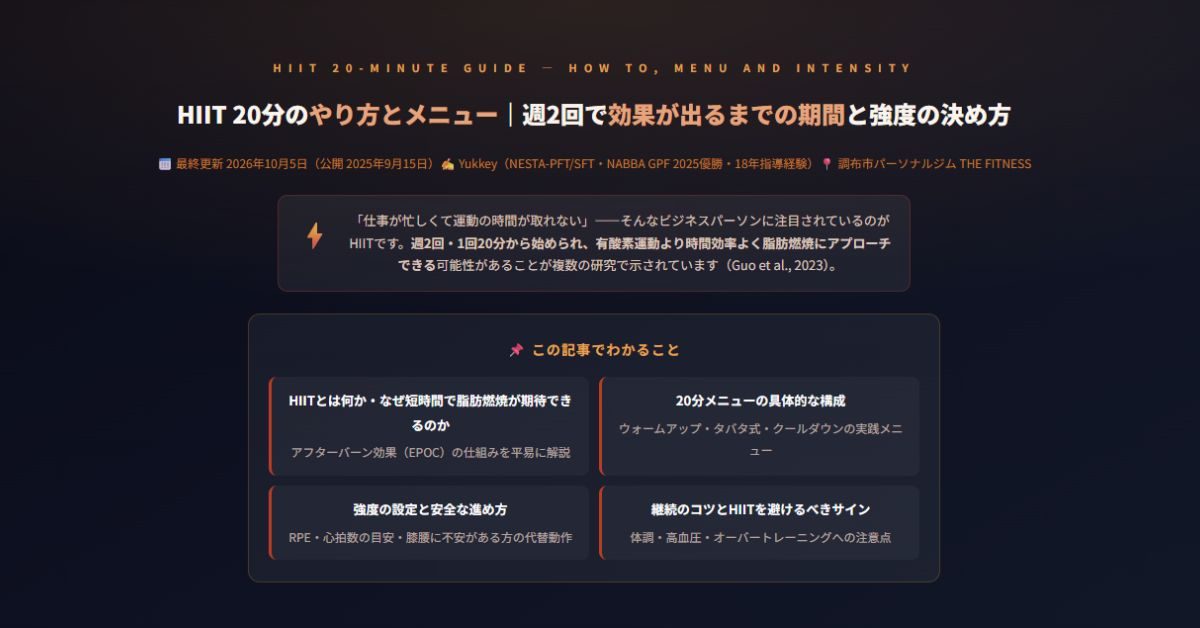 HIIT 20分のやり方とメニュー
