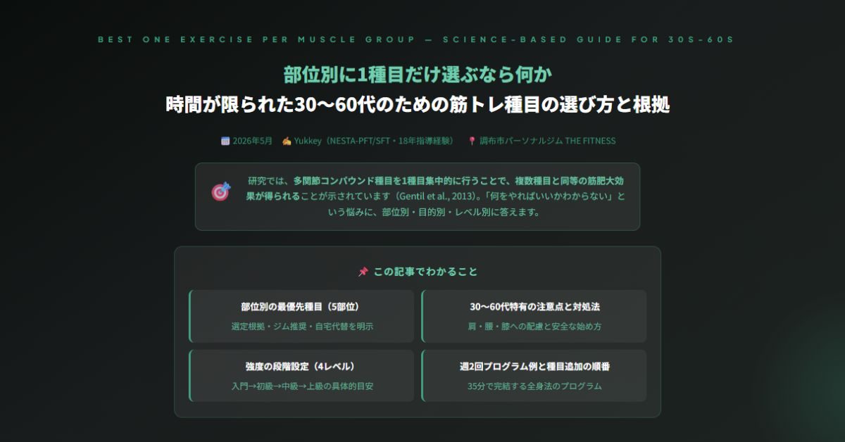 部位別に1種目だけ選ぶなら