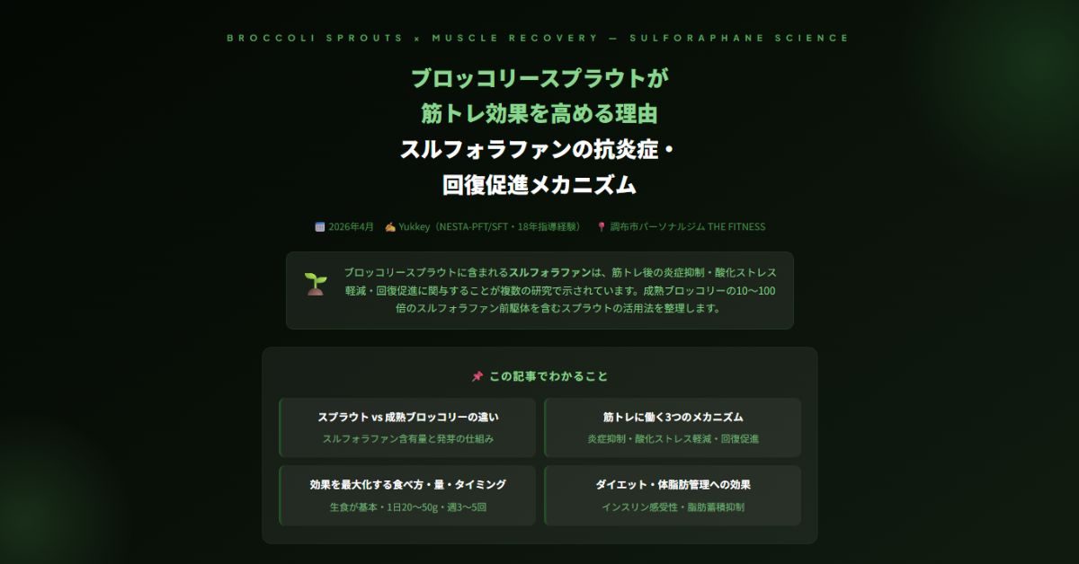 ブロッコリースプラウト