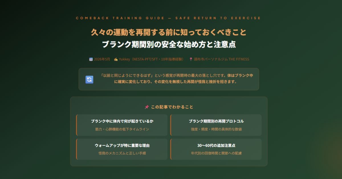 久々の運動を再開する前に知っておくべきこと