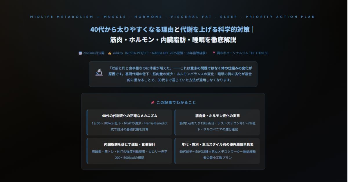 40代から太りやすくなる理由