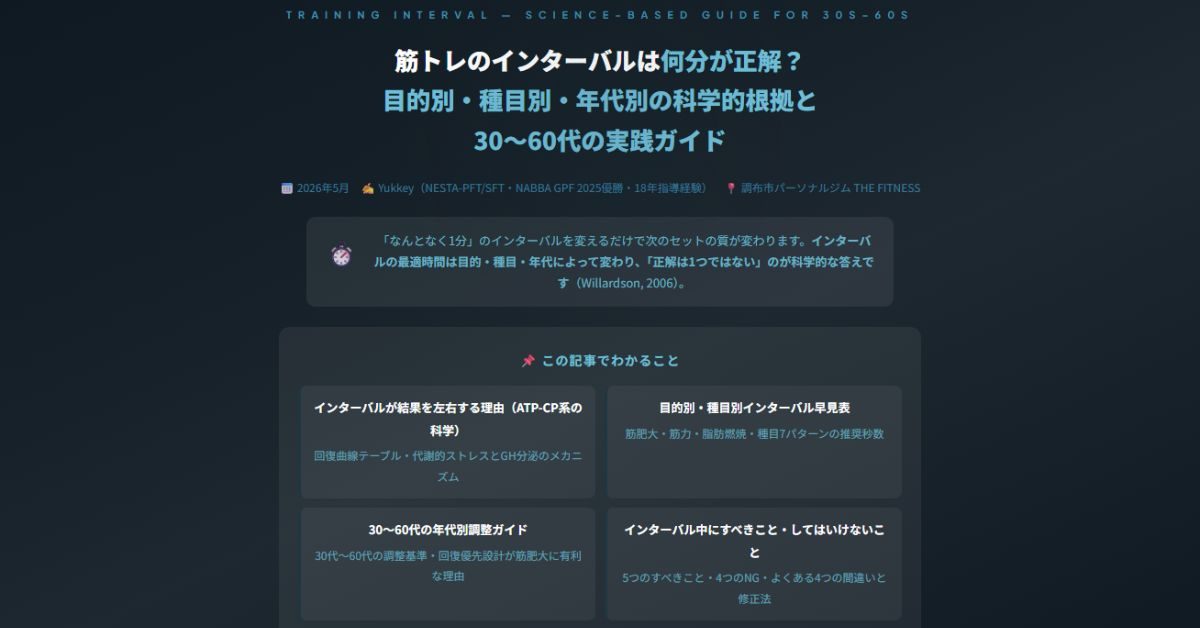 筋トレのインターバル