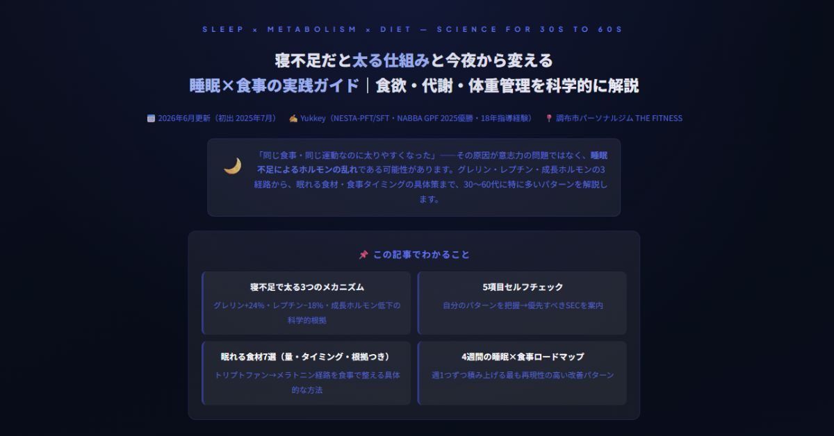 寝不足だと太る仕組み