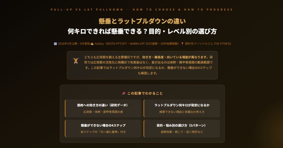 懸垂とラットプルダウンの違い