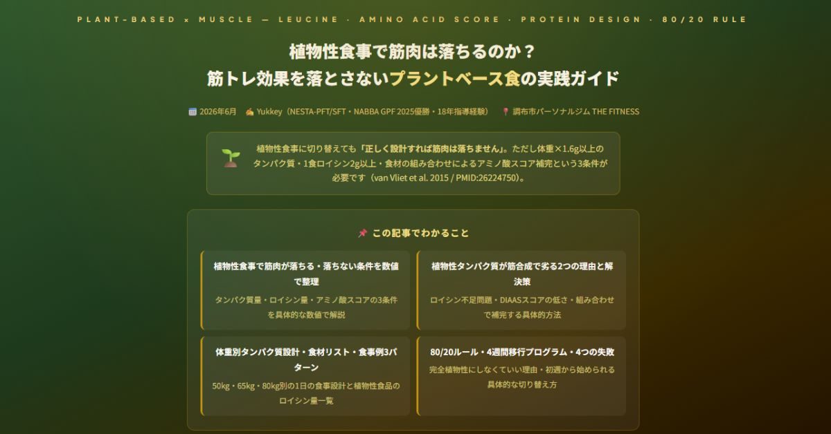 植物性食事で筋肉は落ちるのか