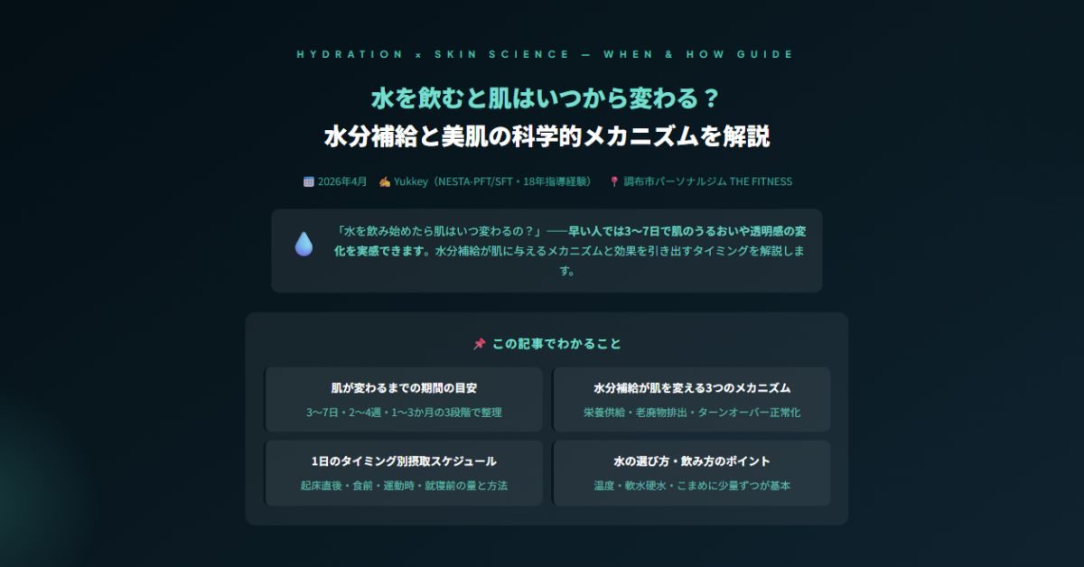 水分補給と美肌