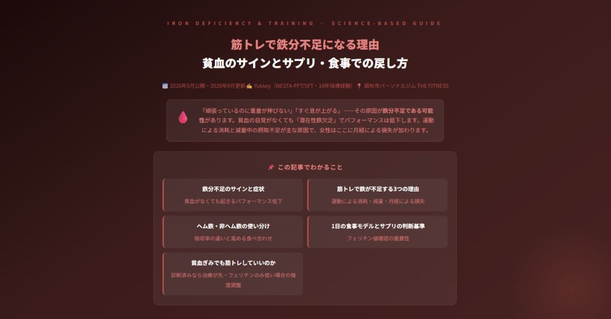 筋トレで鉄分不足になる理由