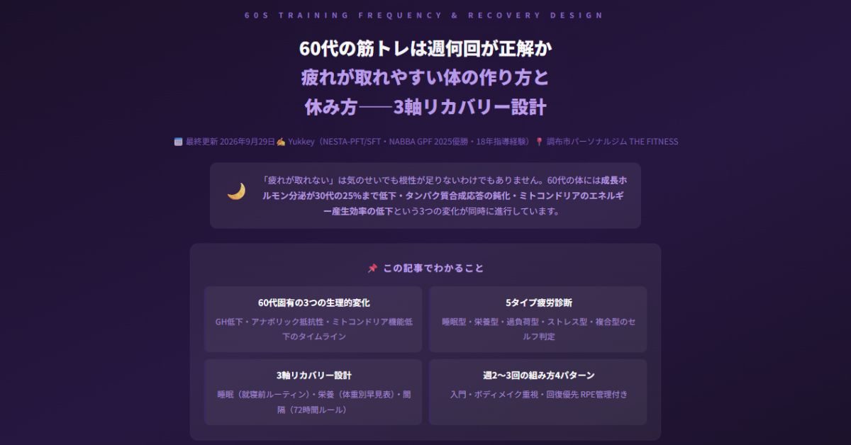 60代の筋トレは週何回が正解か