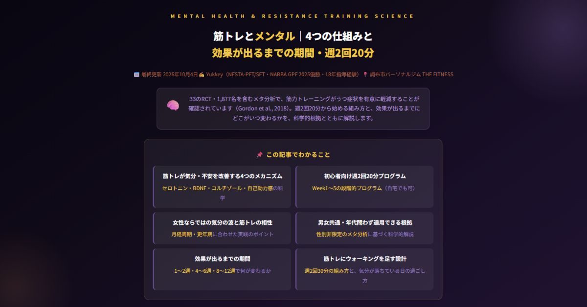 筋トレとメンタル
