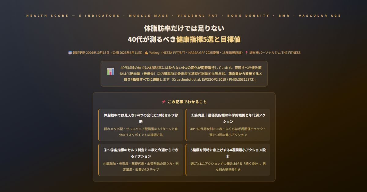 体脂肪率だけでは足りない