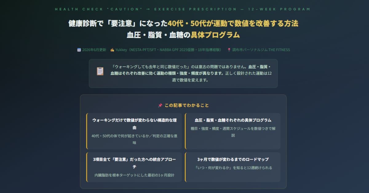 血圧・脂質・血糖の具体プログラム