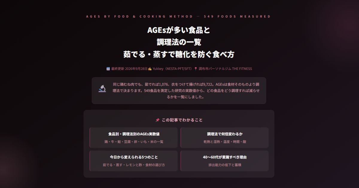AGEsが多い食品と調理法の一覧