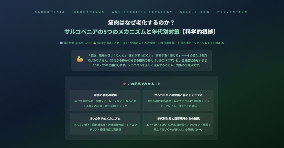 サルコペニアとは